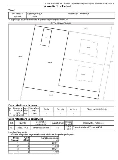 Teren intravilan | Sisesti | 1.064 mp | POT 20% | CUT 0,4 | P+2/10 m