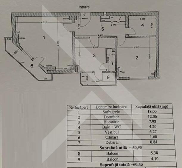 Inchiriere 5 camere 130mp PANDURI (Comision ZERO)