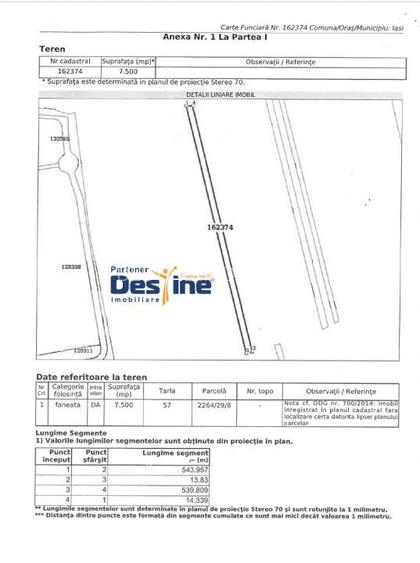 COMISION 0% - Teren intravilan 7500mp ideal pentru investitie Mall Moldova - 2