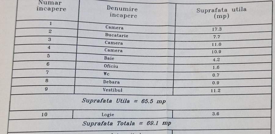 Dristor- Mihai Bravu intersectia cu Calea Vitan