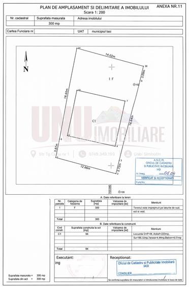 Vilă D+P+M de vânzare Bucium Iași – 186 mp utili, garaj, 2 bucătării, teren 300 mp – 176.000 €