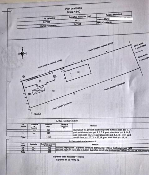 Proprietate Exclusiva de Vanzare in Palazu Mare – 1.412 mp teren