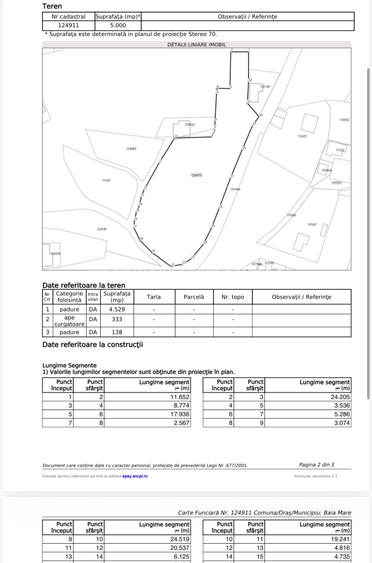 OPORTUNITATE - TEREN PENTRU PARC DISTRACTII!!! - 17