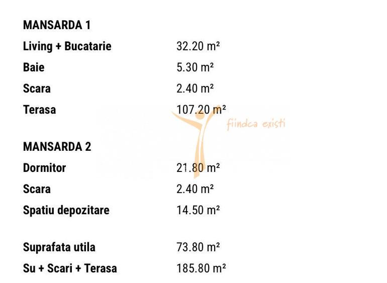 Hotel Marriott-Catedrala | 2 cam | 74mp + 107mp terasa | Mansarda | 296.000 euro - 18
