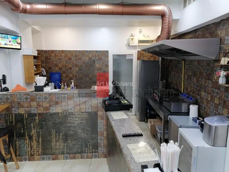 0% Comision, Spatiu Comercial de inchiriat pe calea mosilor, 36mp - 5