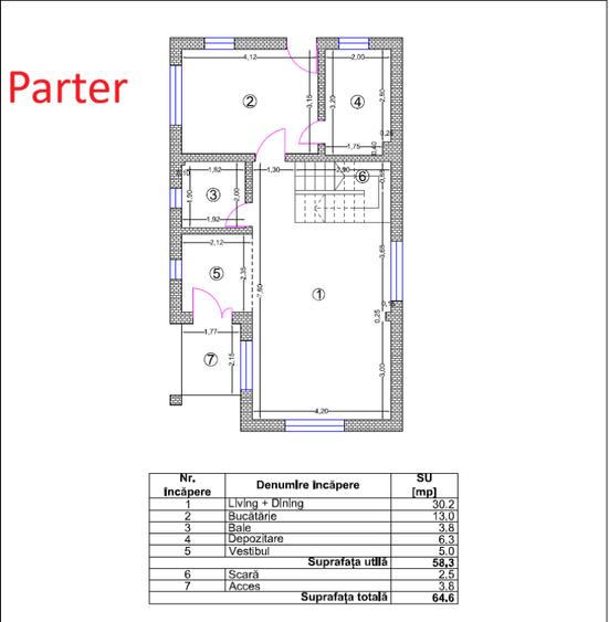Vila individuala P+1+M | 2024 | Posibilitate Rate | Curent Trifazic - 3