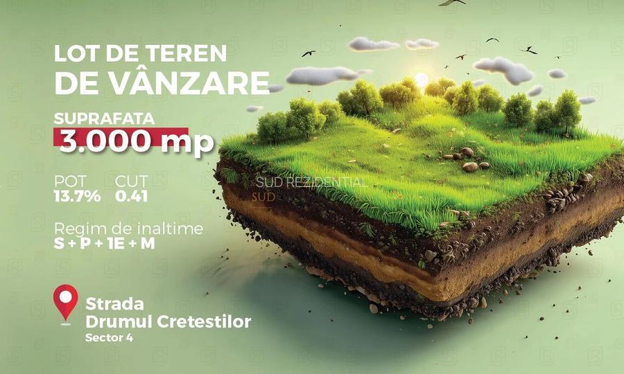 Oportunitate de investitie, lot de teren 3000 mp, Bd. Metalurgiei - 2