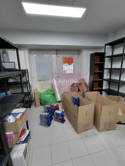 Inchiriere spatiu comercial in zona Calea Calarasilor-Muncii - 2