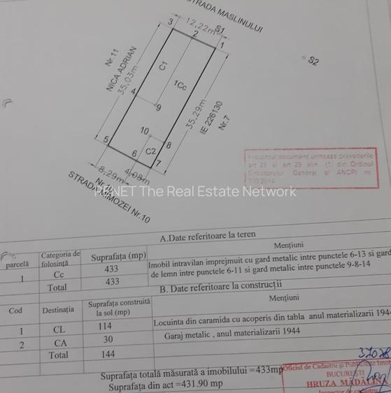 Casa Individuală 4 Camere | 114 mp Utili | Teren 433 mp | Front 12,2 m | Chitile - 1