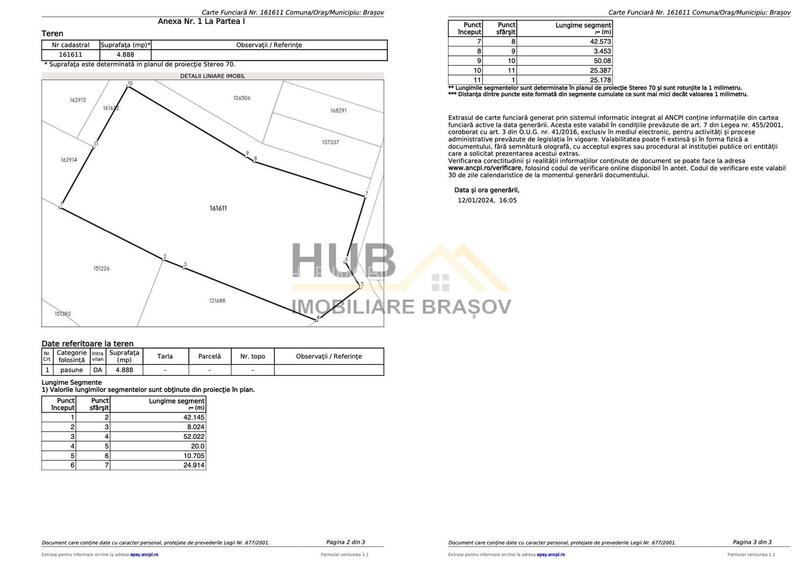Teren deosebit pentru construire cu PUZ | Poiana Aviatorilor | 4.888 mp - 8