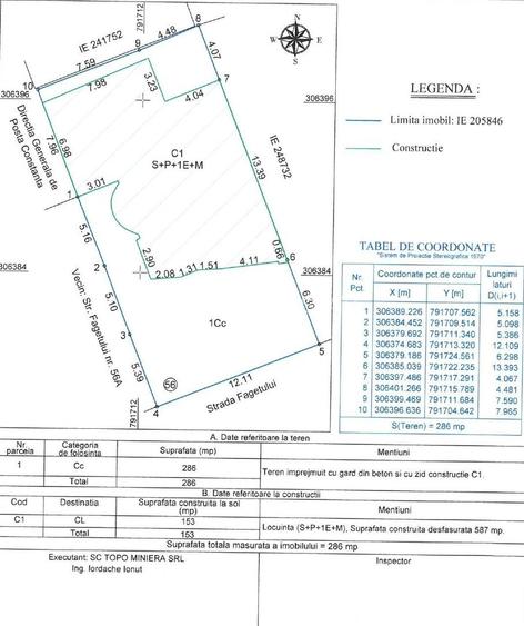 Vila Premium Smart & Green S+P+1E+M 587 mp – Faleza Nord - 1