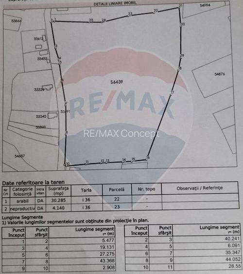 Teren intravilan, Bădeni, parcelabil - 9