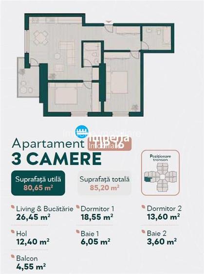 Apartamente noi 3 camere, ROSETTI, Proiect NOU - 3