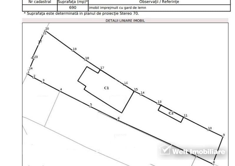 Teren 690 mp, P+3+R, Centru, Platinia - 4