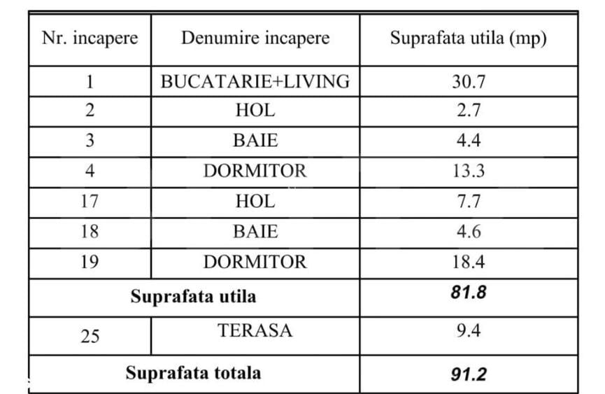 Apartament cu 3 camere tip penthouse cu 2 bai 2 parcari - 15
