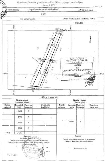 Asociere sau vanzare teren cu deschidere la A1,intravilan,urbanism P+4 - 8