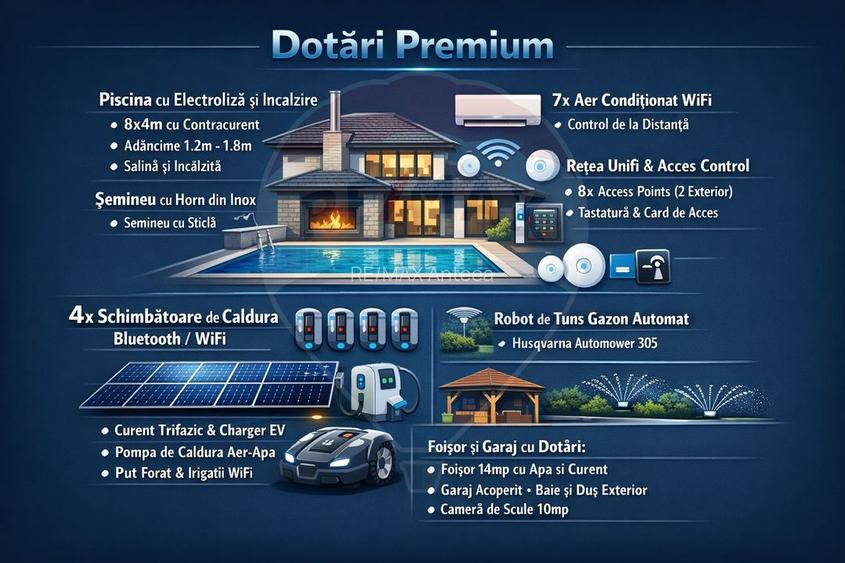 Vila cu design spectaculos, tehnologie smart & lifestyle complet - 21