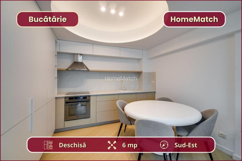 Cortina North || 3 camere || Comision 0% - 5