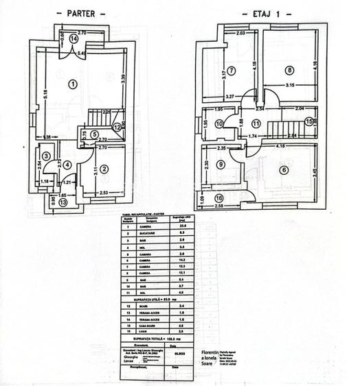 Duplex superb 106 mp construiti, 179 mp, ideal pentru familie tanara, Chiajna - 19