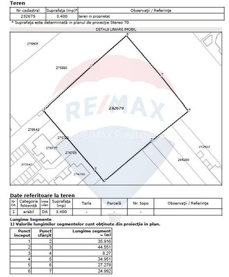 Teren Straulesti 3400 mp | deschidere 54m | metrou Straulesti - 3