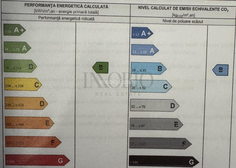 Apartament 2 camere modern, luminos | Domenii - Metroi 1 Mai - 11