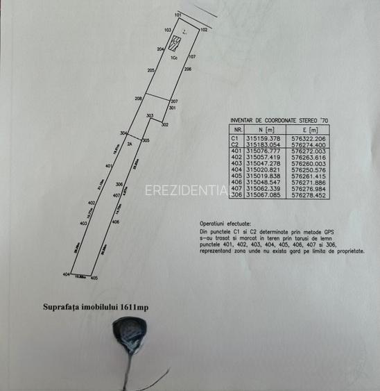 Casa + teren -centrala proprie -Cornetu -Ilfov - 26