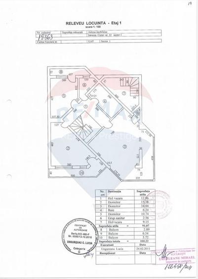 Apartament duplex 5 camere | Herăstrău | Lux | terasă 40 mp - 2