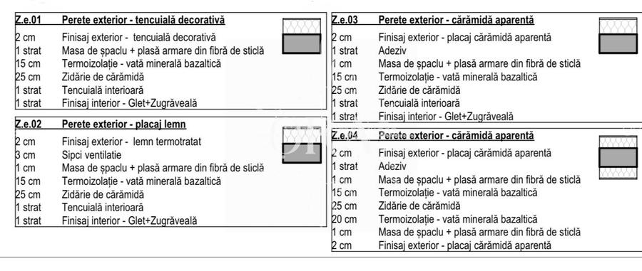 CASA INDIVIDUALA 6 CAMERE DE VANZARE - SALICEA - 1000 MP TEREN CU GARAJ - 10