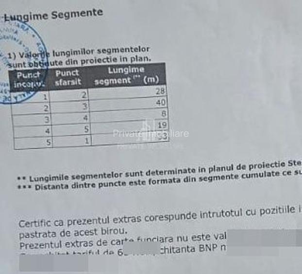 Teren 1 000 Mp cu deschidere de 27 De Vanzare, Sanata de Mures - 3