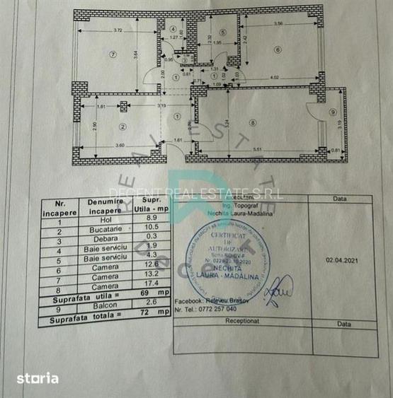 Apartament de vanzare  Racadau, Brasov - 10