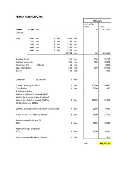 Ferma Legume Petrachioaia Teren 7.2 HA - 4
