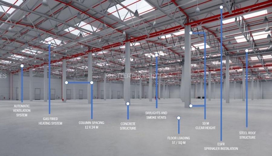 Spatiu industrial de inchiriat ELI Park 3 - 4