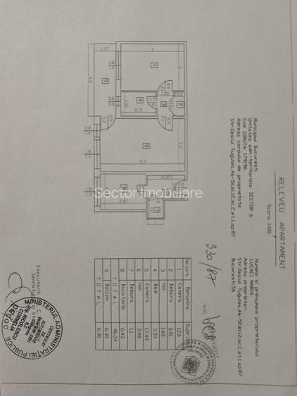 Bulevardul Uverturii Dealul Tugulea - 1