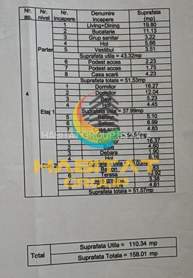 Casa 4 camere- mobilata si utilata- 5 minute STV - 18