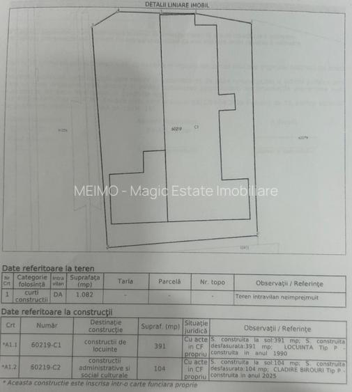 165 euro/mp în Zemeș — 495 mp, disponibil acum - 1