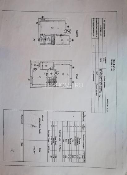 Casa Popesti-Leordeni- Metrou Dimitrie Leonida-Acte Gata-Mutare Rapida - 20