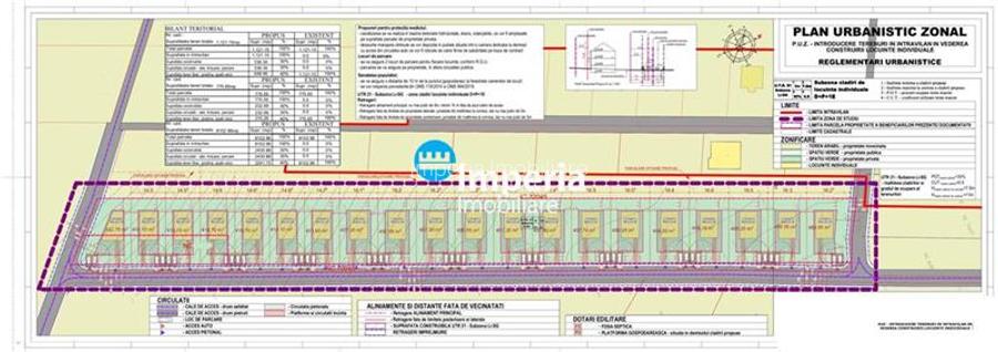 Teren intravilan de vanzare in Iasi, zona Breazu - 8