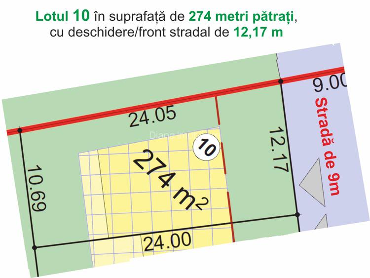 Acum vând teren intravilan construcții în Sibiu, str Viile Sibiului. - 7