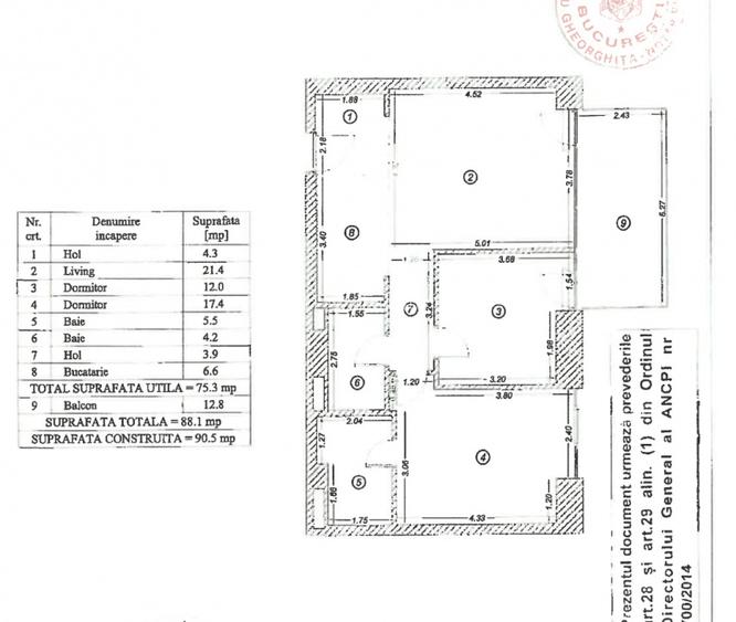LUX - 3 camere - One Verdi Park - parcare subterana - 9