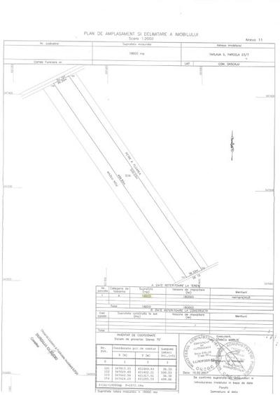 Vand teren Dascalu, Ilfov- 25803 mp- intravilan - 2