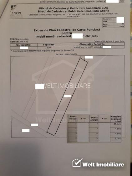 Posibilitate investitie, teren Jucu de Mijloc - proximitate Somes Gardens - 4