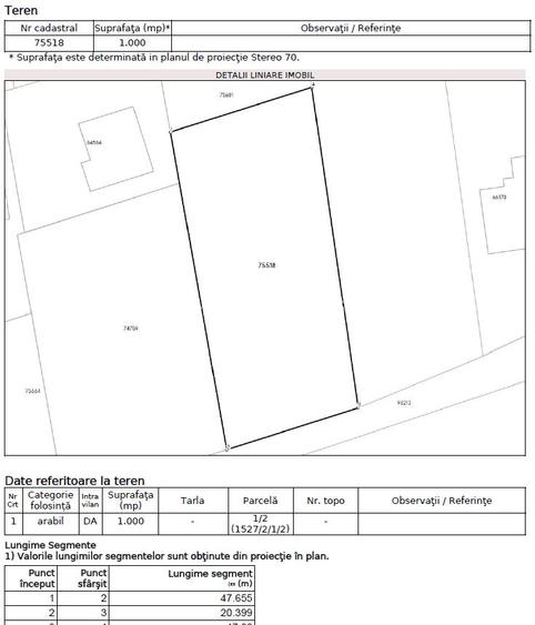 Teren 1.000 mp Miroslava - Str. Fermei Comision 0% - 3