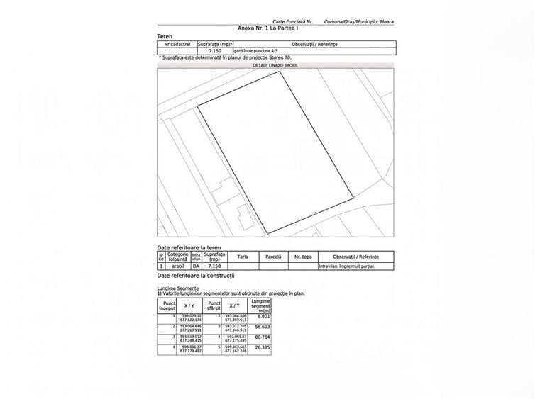 Teren intravilan | Moara | 71.5 ari | T-7836