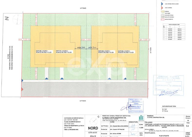 Teren Intravilan | CU Constructie | AC in curs - 5