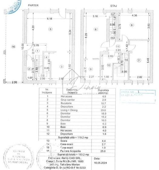 Vila moderna Pipera - zona centrala I Mobilata I Ready to move I COM 0 - 3
