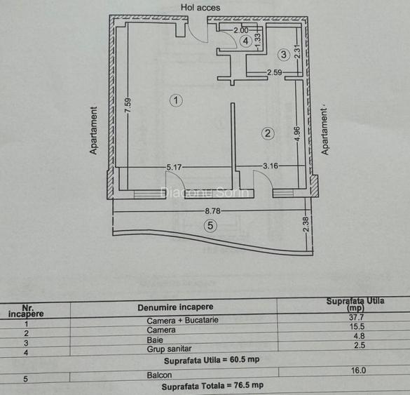 Apartament cu 2 bai in complex Casa del Mar - 11