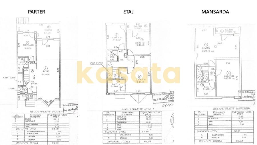 OPORTUNITATE | VILA SISESTI BANEASA  | 6 CAMERE | CURTE - 1