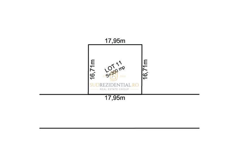 Teren 6000 mp, intravilan, P+2E, deschidere stradala, Berceni, Vidra - 20