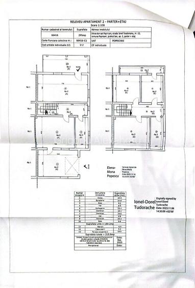 Casa P+1 ( Duplex) 180mp utili Popricani - 15
