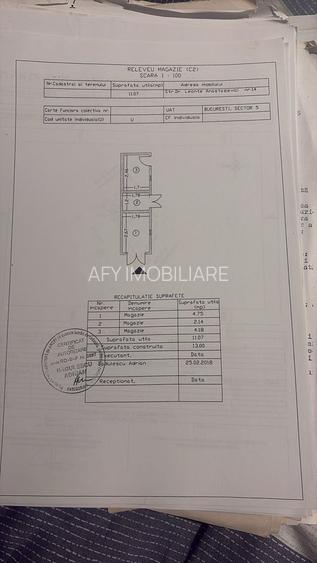 Casa  vila de vanzare cotroceni Zona Dr Leonte Anastasievici - 21